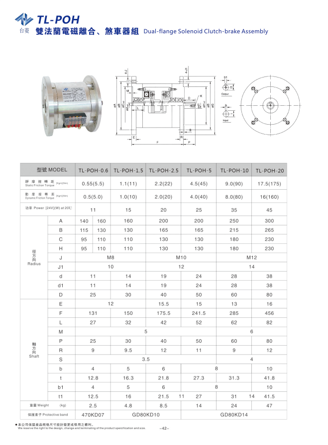 雙法蘭離合剎車(chē)組配減速電機(jī)規(guī)格參數(shù)表